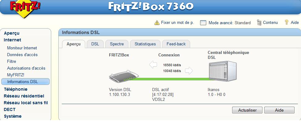 Comment puis-je modifier l'annexe sur mon FRITZ!Box Fon WLAN 73x0?